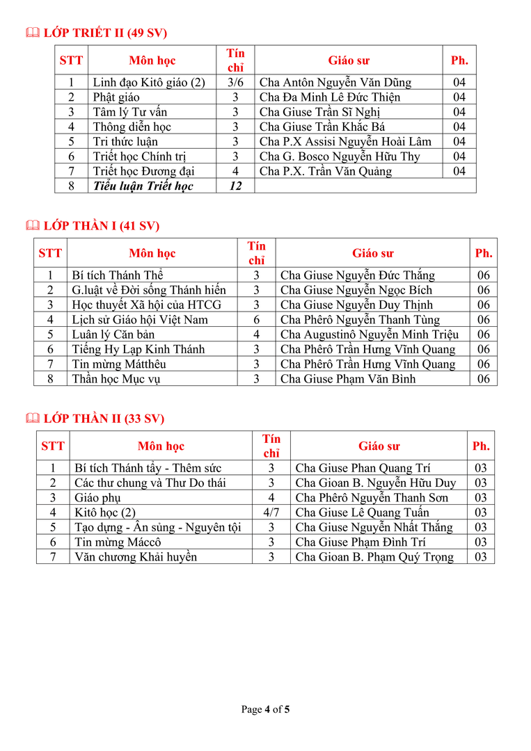 Thông tin HK II - năm học 2025-2026